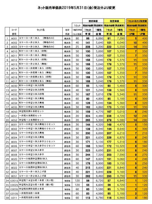 価格表